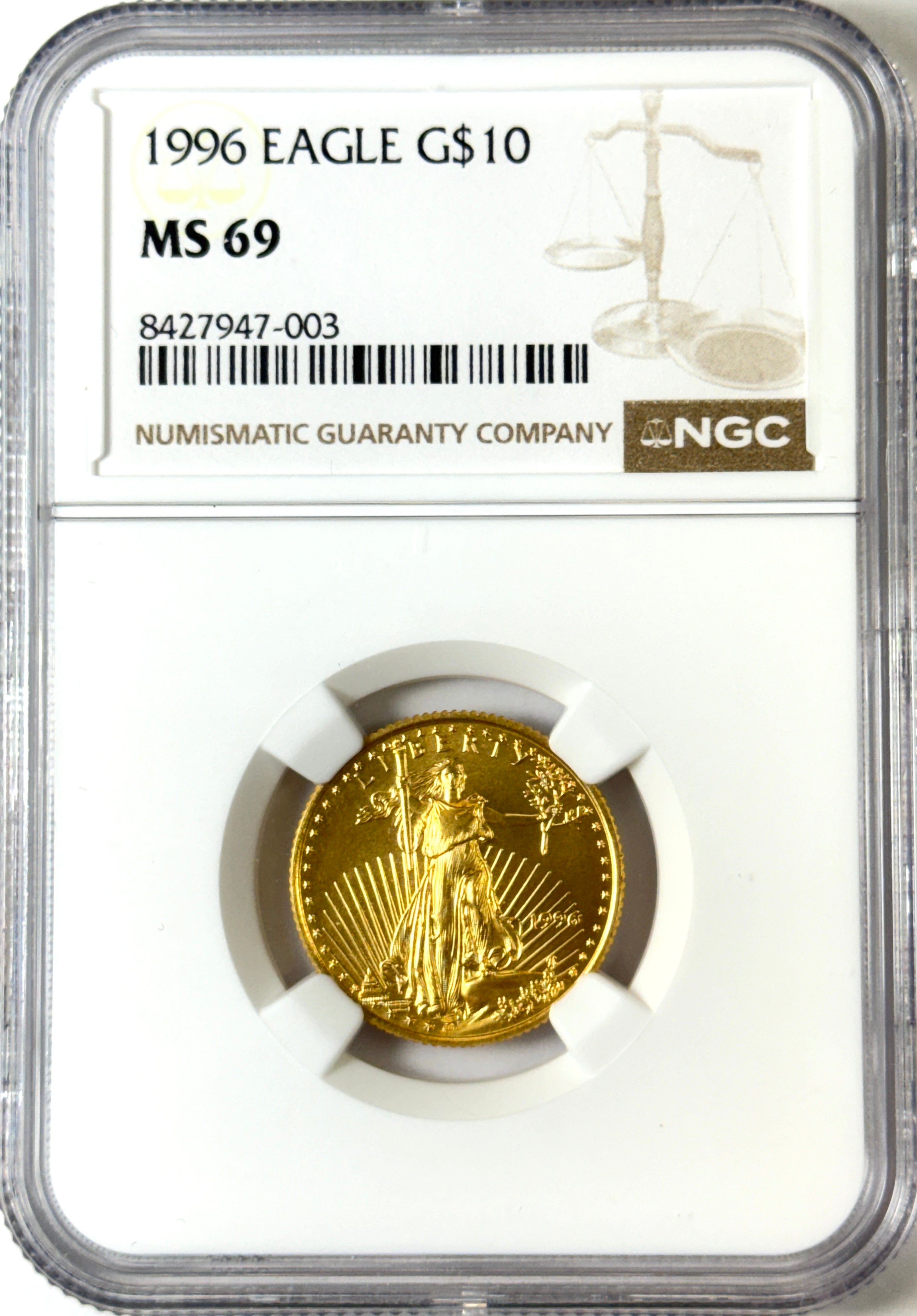 GOLD – FVC